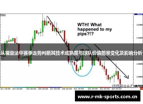 从福登法甲赛季走势判断其技术成熟度与球队价值前景变化及影响分析