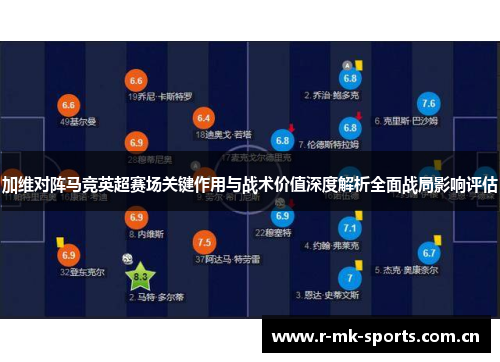 加维对阵马竞英超赛场关键作用与战术价值深度解析全面战局影响评估